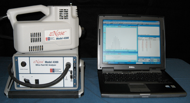 GC/SAW高速分析システム　EST Model 4300